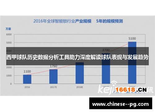 西甲球队历史数据分析工具助力深度解读球队表现与发展趋势