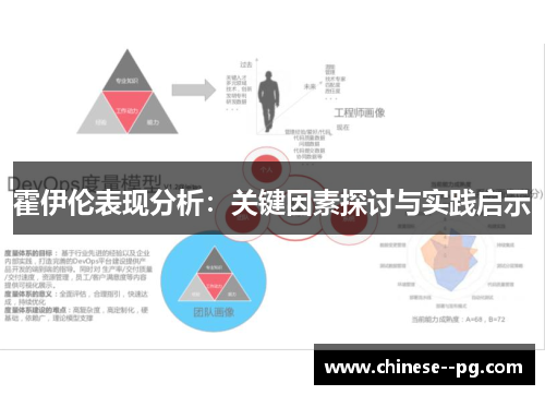霍伊伦表现分析：关键因素探讨与实践启示