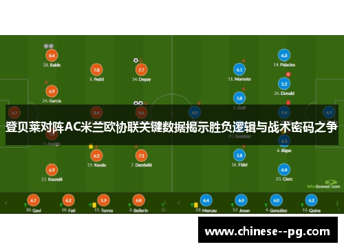 登贝莱对阵AC米兰欧协联关键数据揭示胜负逻辑与战术密码之争
