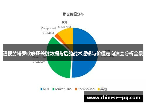 透视劳塔罗欧联杯关键数据背后的战术逻辑与价值走向演变分析全景